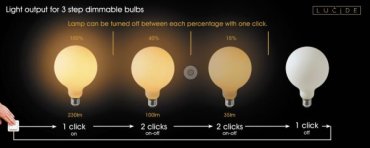 Lucide LED lamp - Ø 12,5 x 17,5 cm - E27 - 8W - 3 Stepdim - 2700K tot 2200K - Opaal