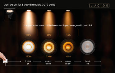 Lucide LED-spot - Ø 5 x 5,3 cm - GU10 - 5W - 3 StepDim - 2700K tot 2200K - zwart